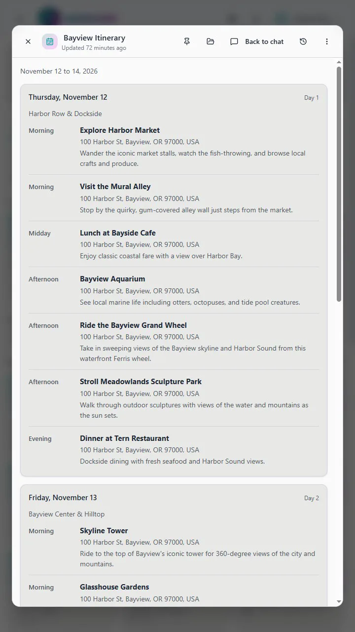 A day by day trip itinerary open in the Library