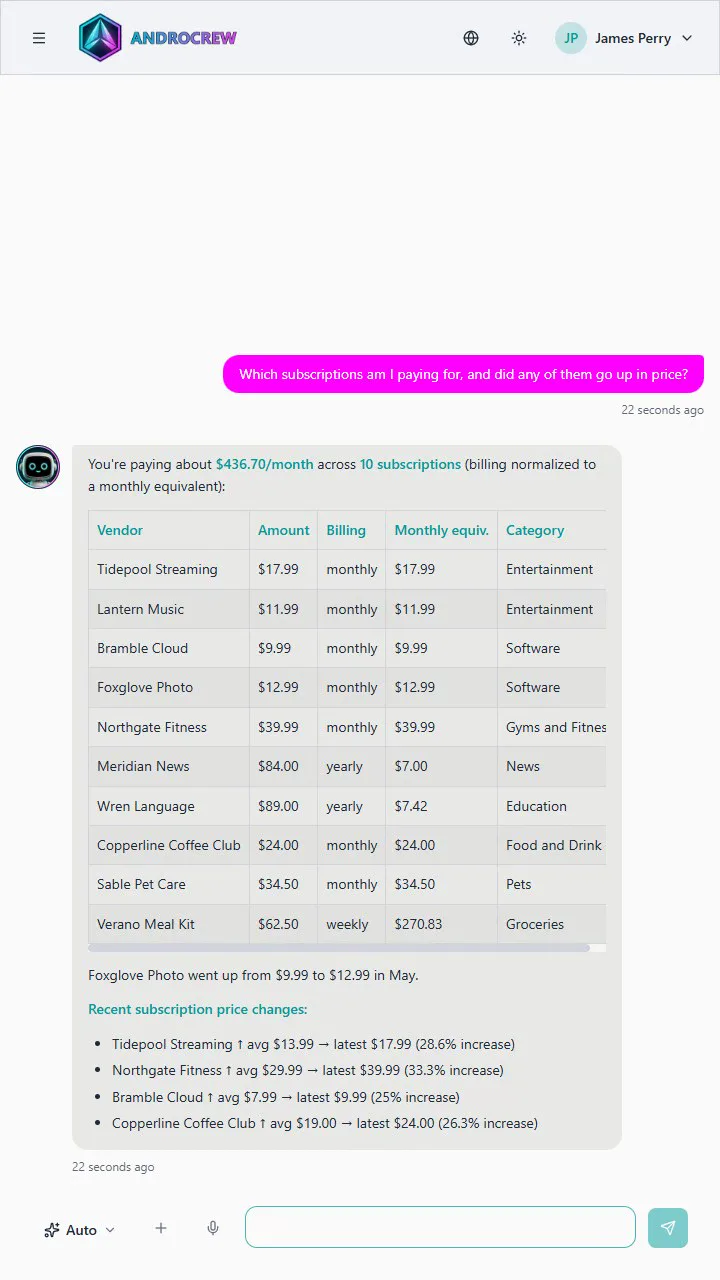 A list of subscriptions with monthly amounts and a note about a price increase
